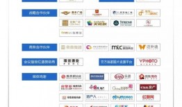 最新爆料载具有哪些品牌,最新爆料揭示的跨界合作品牌大盘点