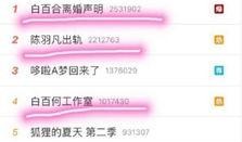 吃瓜最新事件爆料店,真相大白，明星隐私再掀波澜