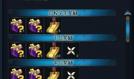 火影忍者爆料最新本周不动,本周剧情揭秘，不动将迎来重大转折！