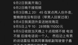 最新新闻八卦爆料视频,最新八卦爆料视频幕后真相大曝光！