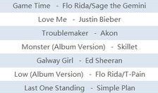 qq飞车手游最新爆料皮肤,神秘皮肤惊艳亮相