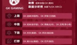 王者荣耀最新爆料清单