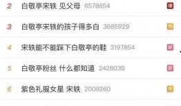 刘大锤11月爆料最新