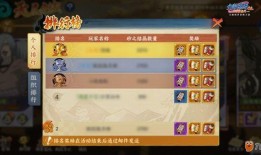 火影10周年活动最新爆料,揭秘全新剧情与神秘角色大揭秘！