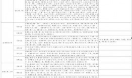 外卖叔叔爆料视频大全最新,揭秘外卖行业幕后真相