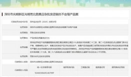 深圳光明区爆料案件最新,案情揭秘，警方全力侦破