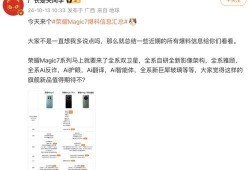 荣耀官网最新爆料消息,揭秘全新旗舰手机核心配置与亮点